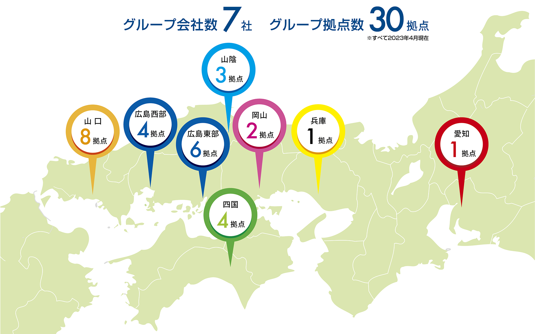 ハルクグループ　グループ会社7社　グループ拠点数30拠点